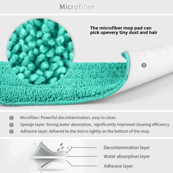 Magic Floor Cleaning Sweeper Brooms With Microfiber Pads 360° Rotation Flat Spray Floor Mop Broom For Cleaning Home Spin Mop - Image 4